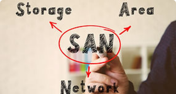 Storage area network image